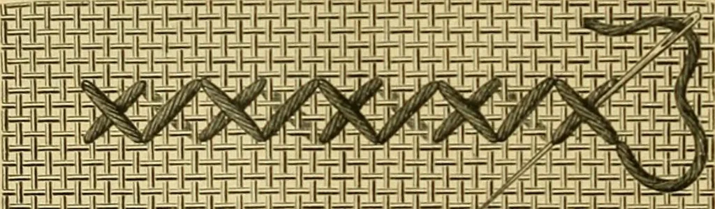 An illustration from Encyclopedia of needlework, 1890, leaf 151