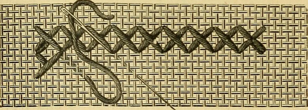 An illustration from Encyclopedia of needlework, 1890, leaf 151