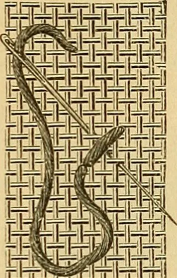 An illustration from Encyclopedia of needlework, 1890, leaf 154