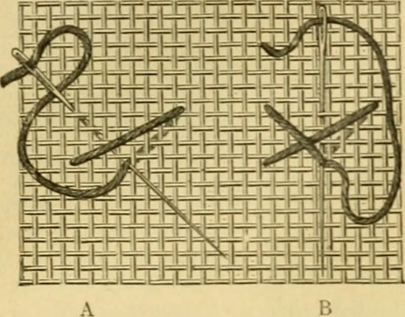 An illustration from Encyclopedia of needlework, 1890, leaf 155