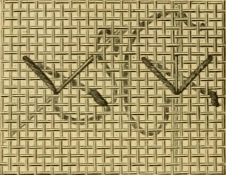 An illustration from Encyclopedia of needlework, 1890, leaf 155
