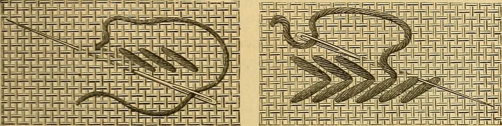 An illustration from Encyclopedia of needlework, 1890, leaf 156