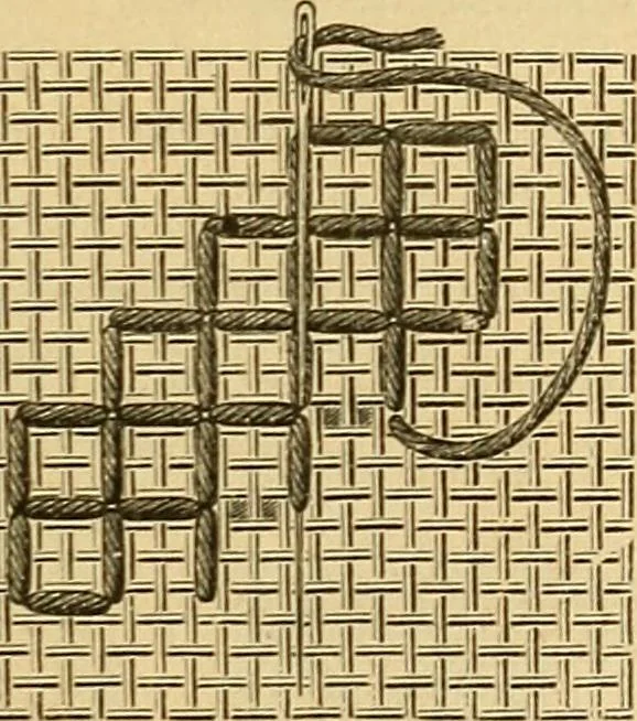An illustration from Encyclopedia of needlework, 1890, leaf 156