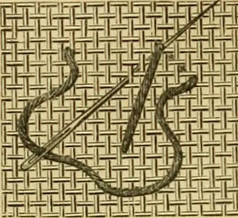 An illustration from Encyclopedia of needlework, 1890, leaf 157