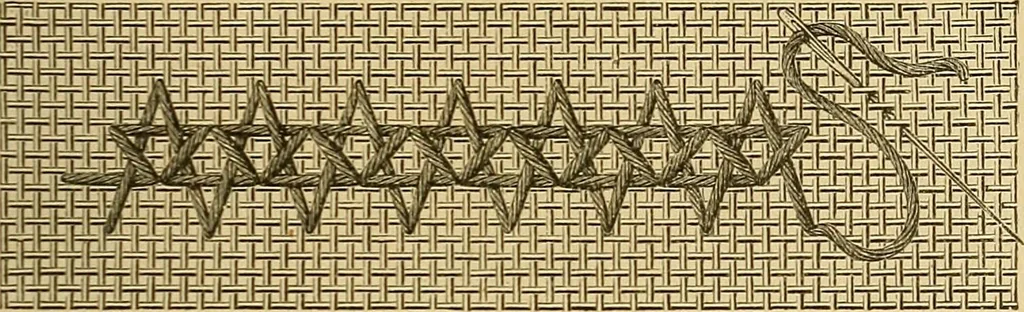 An illustration from Encyclopedia of needlework, 1890, leaf 158