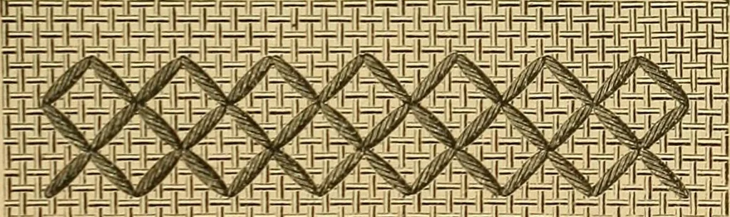 An illustration from Encyclopedia of needlework, 1890, leaf 158