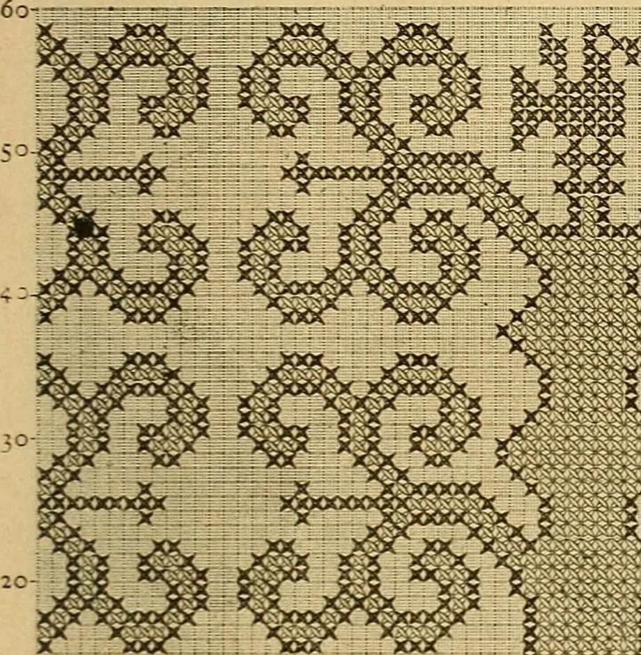 An illustration from Encyclopedia of needlework, 1890, leaf 160