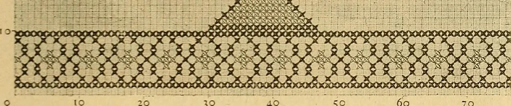 An illustration from Encyclopedia of needlework, 1890, leaf 160
