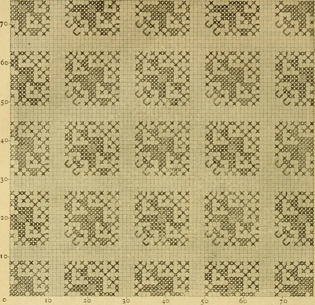 An illustration from Encyclopedia of needlework, 1890, leaf 161