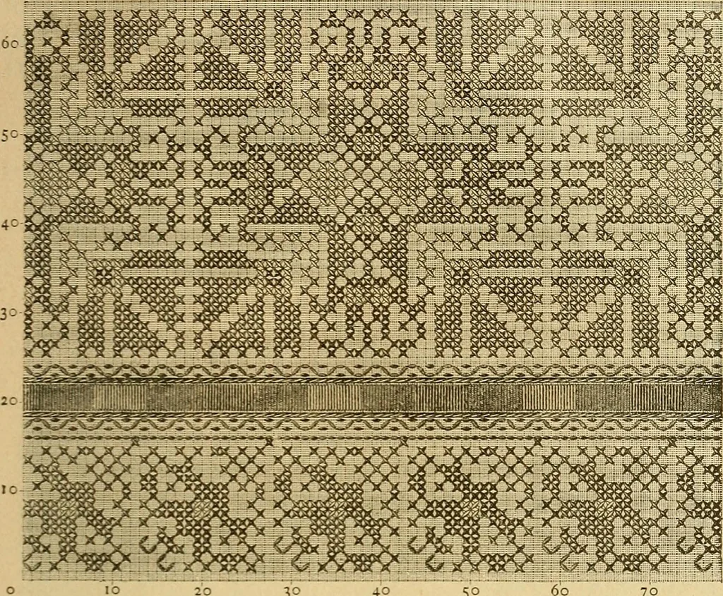 An illustration from Encyclopedia of needlework, 1890, leaf 162