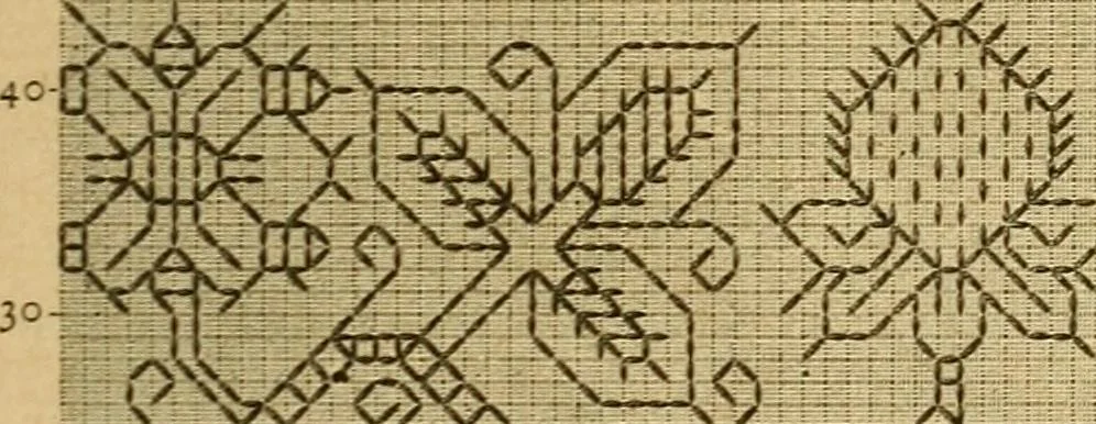 An illustration from Encyclopedia of needlework, 1890, leaf 164