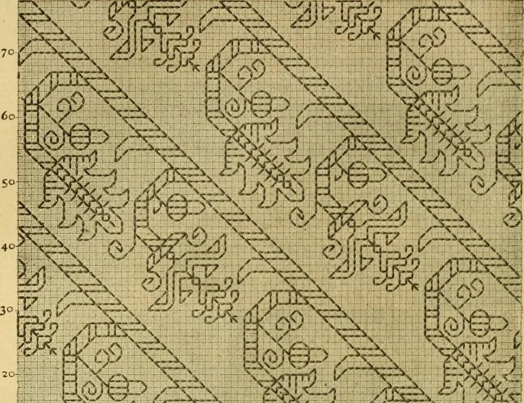 An illustration from Encyclopedia of needlework, 1890, leaf 165