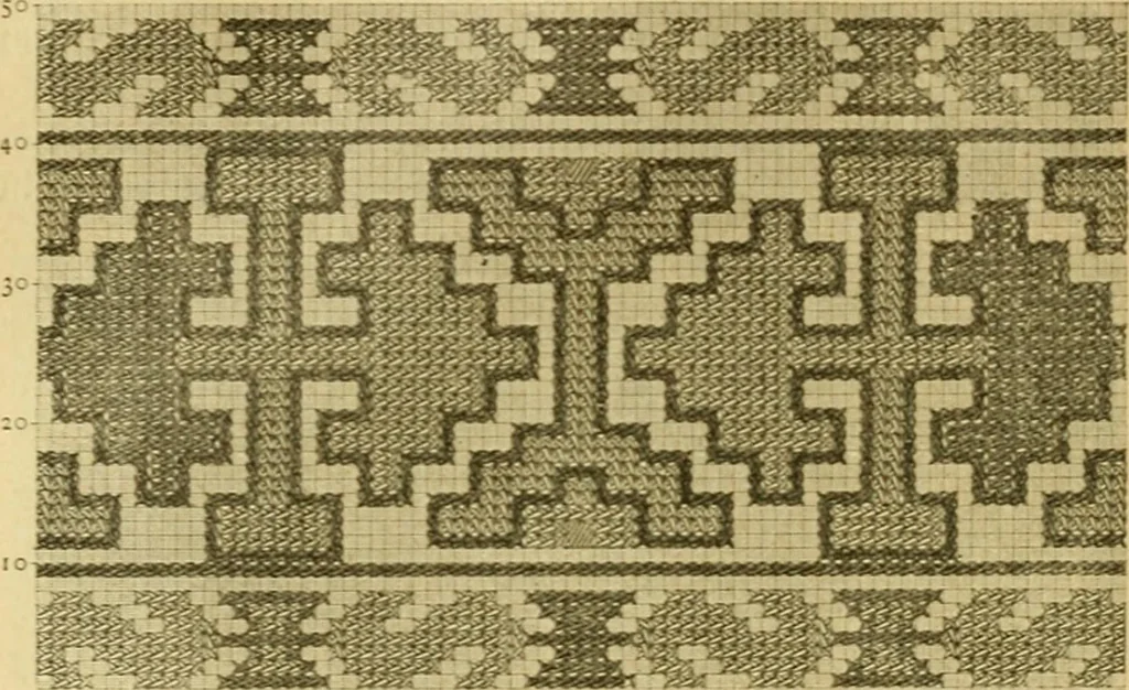 An illustration from Encyclopedia of needlework, 1890, leaf 167