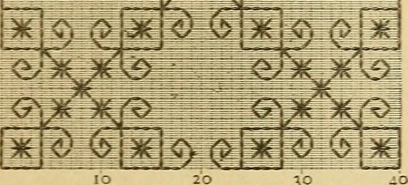 An illustration from Encyclopedia of needlework, 1890, leaf 168