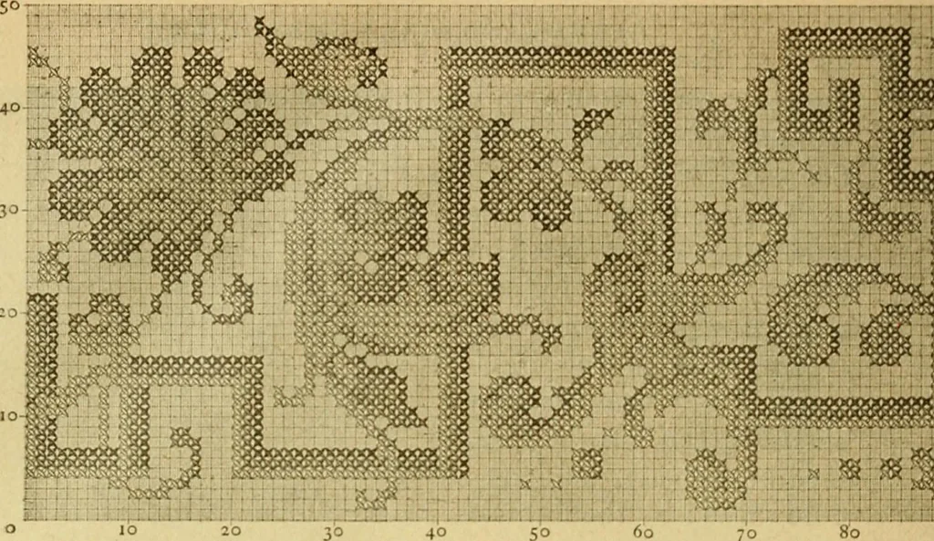 An illustration from Encyclopedia of needlework, 1890, leaf 171