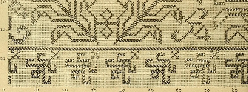 An illustration from Encyclopedia of needlework, 1890, leaf 171