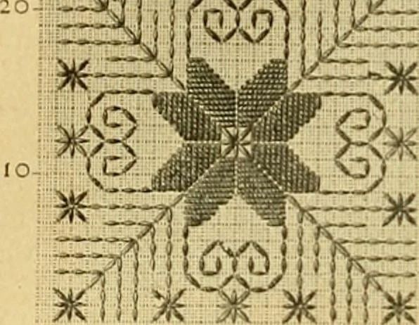 An illustration from Encyclopedia of needlework, 1890, leaf 173