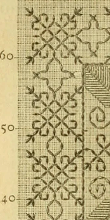 An illustration from Encyclopedia of needlework, 1890, leaf 175