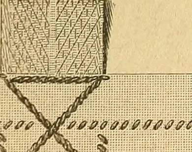 An illustration from Encyclopedia of needlework, 1890, leaf 18