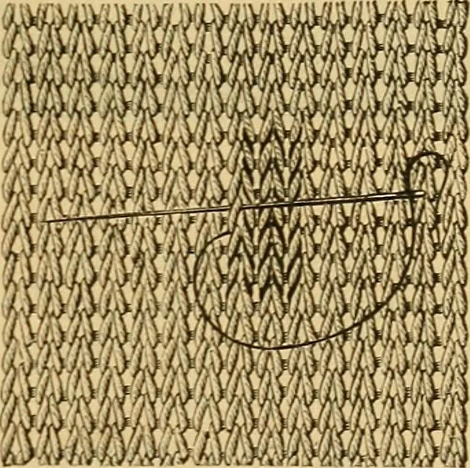 An illustration from Encyclopedia of needlework, 1890, leaf 198