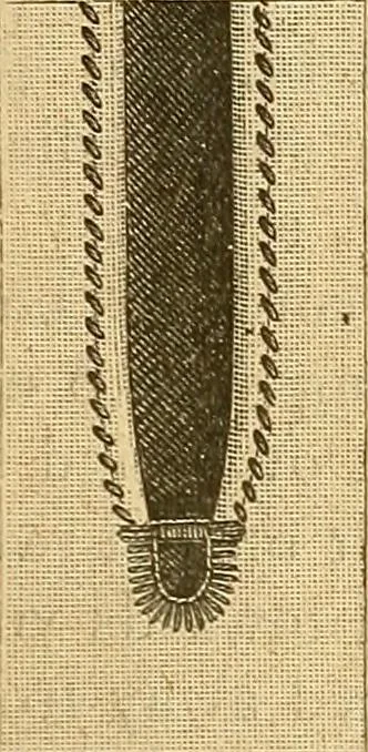 An illustration from Encyclopedia of needlework, 1890, leaf 20