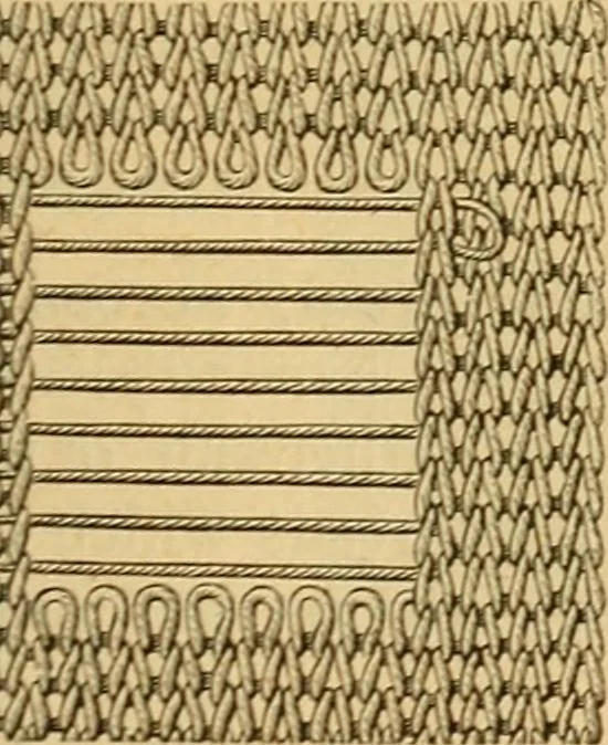 An illustration from Encyclopedia of needlework, 1890, leaf 200