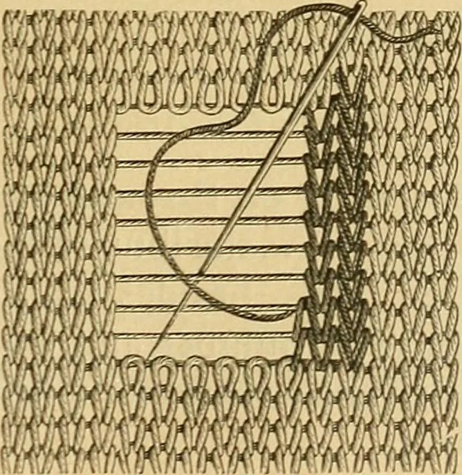 An illustration from Encyclopedia of needlework, 1890, leaf 200