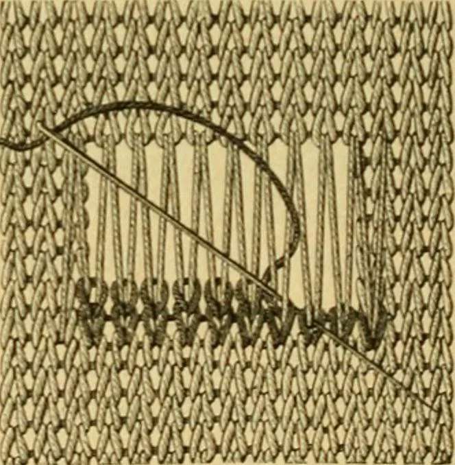 An illustration from Encyclopedia of needlework, 1890, leaf 201