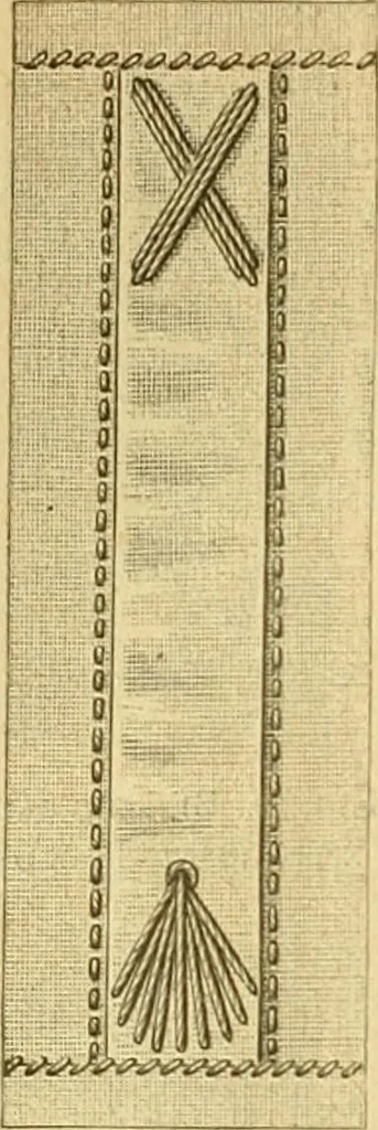 An illustration from Encyclopedia of needlework, 1890, leaf 21