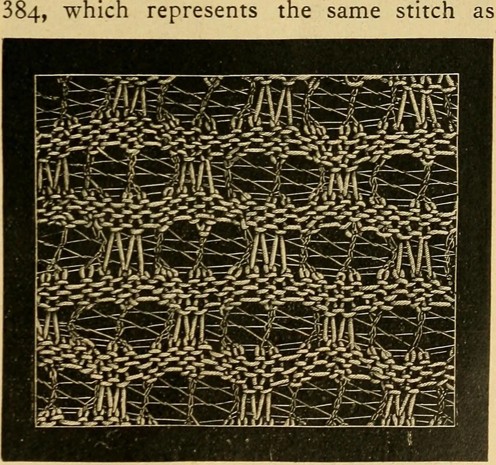 An illustration from Encyclopedia of needlework, 1890, leaf 210