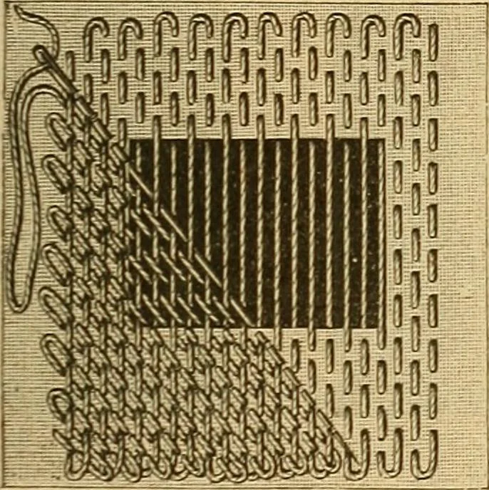 An illustration from Encyclopedia of needlework, 1890, leaf 24