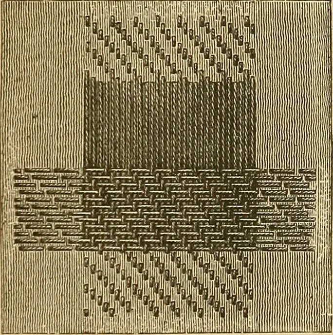 An illustration from Encyclopedia of needlework, 1890, leaf 24