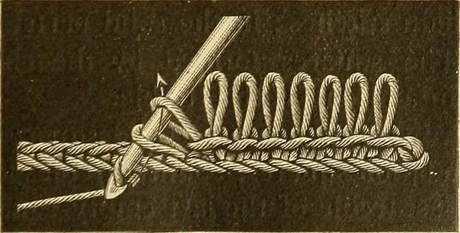 An illustration from Encyclopedia of needlework, 1890, leaf 244