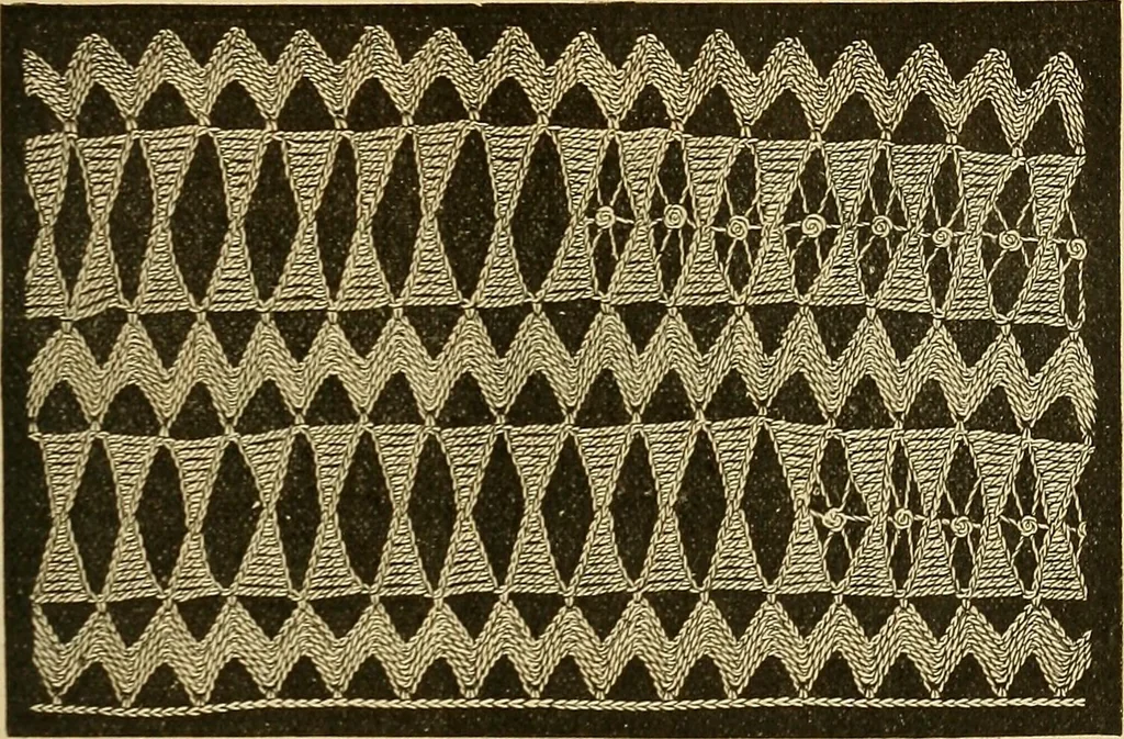 An illustration from Encyclopedia of needlework, 1890, leaf 262
