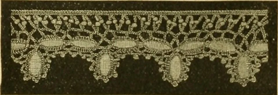 An illustration from Encyclopedia of needlework, 1890, leaf 263