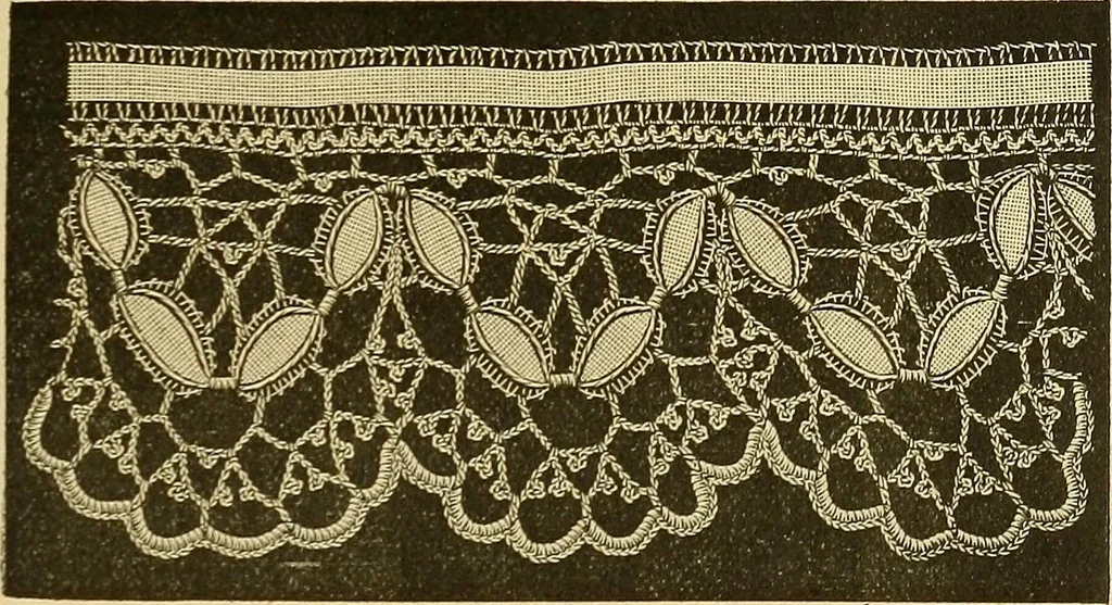 An illustration from Encyclopedia of needlework, 1890, leaf 264