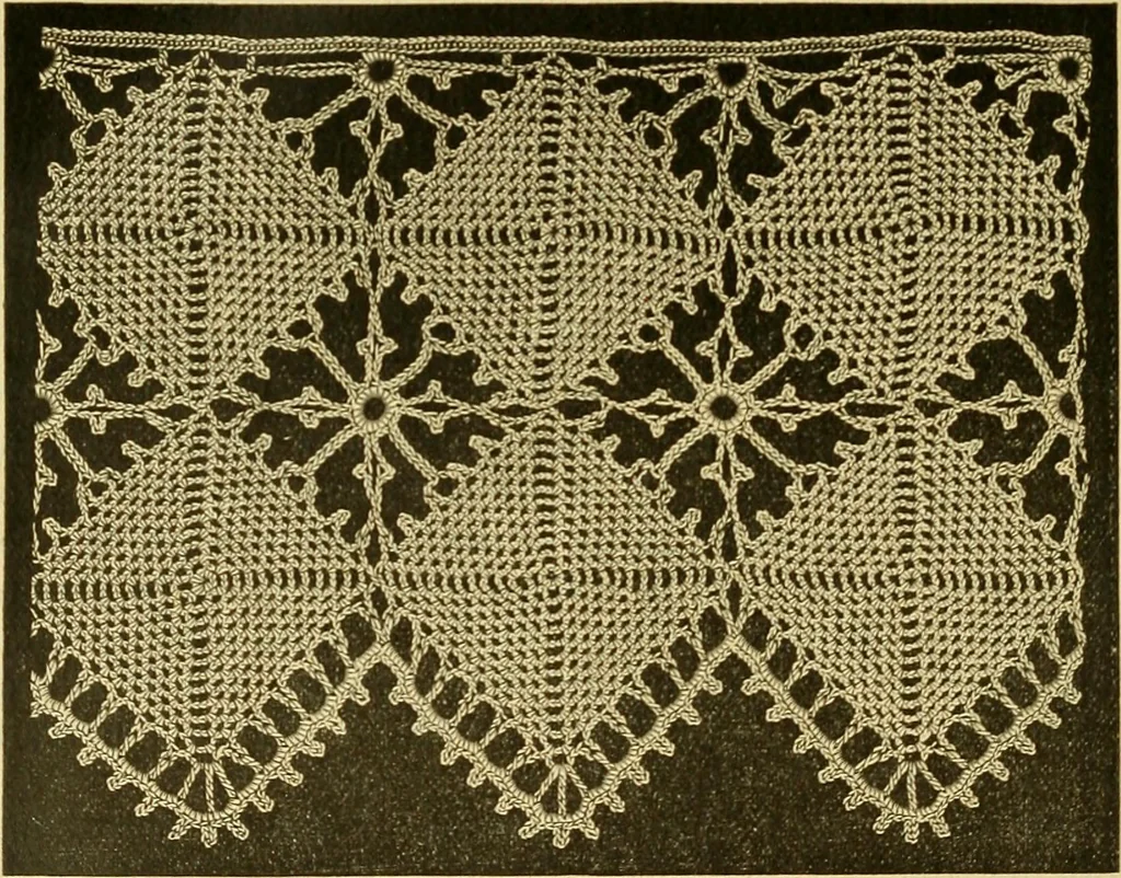An illustration from Encyclopedia of needlework, 1890, leaf 271