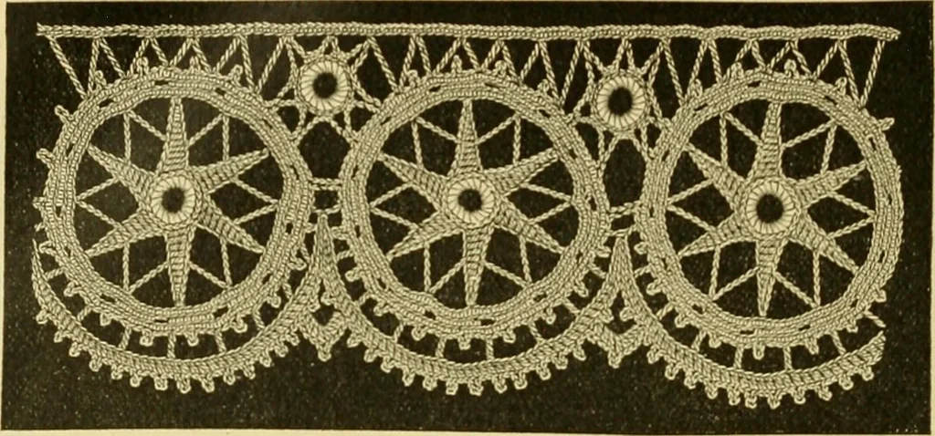An illustration from Encyclopedia of needlework, 1890, leaf 273