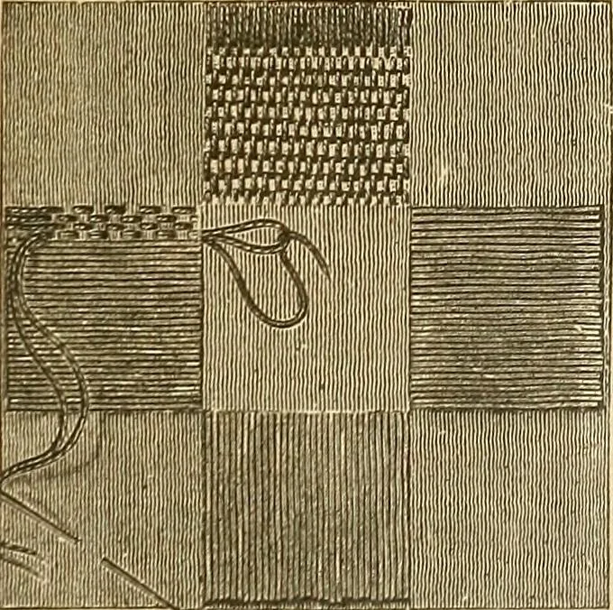 An illustration from Encyclopedia of needlework, 1890, leaf 28
