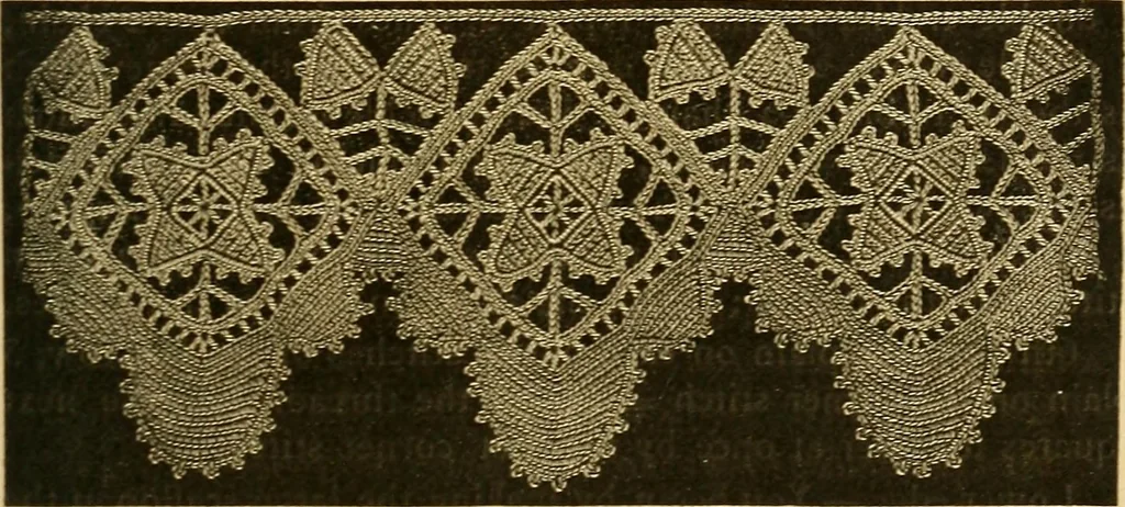 An illustration from Encyclopedia of needlework, 1890, leaf 280