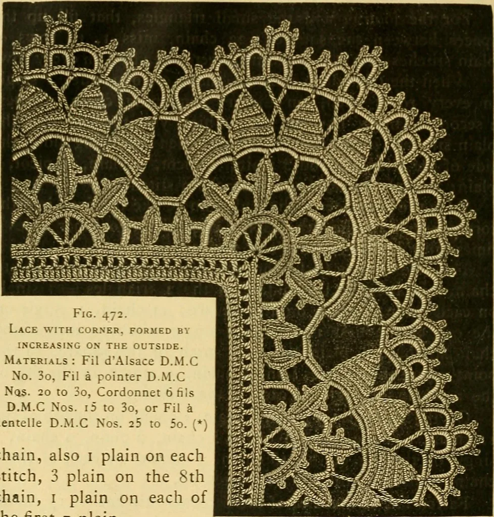 An illustration from Encyclopedia of needlework, 1890, leaf 283