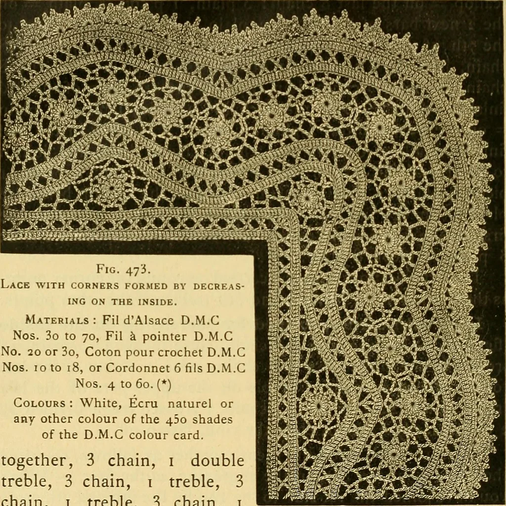 An illustration from Encyclopedia of needlework, 1890, leaf 287
