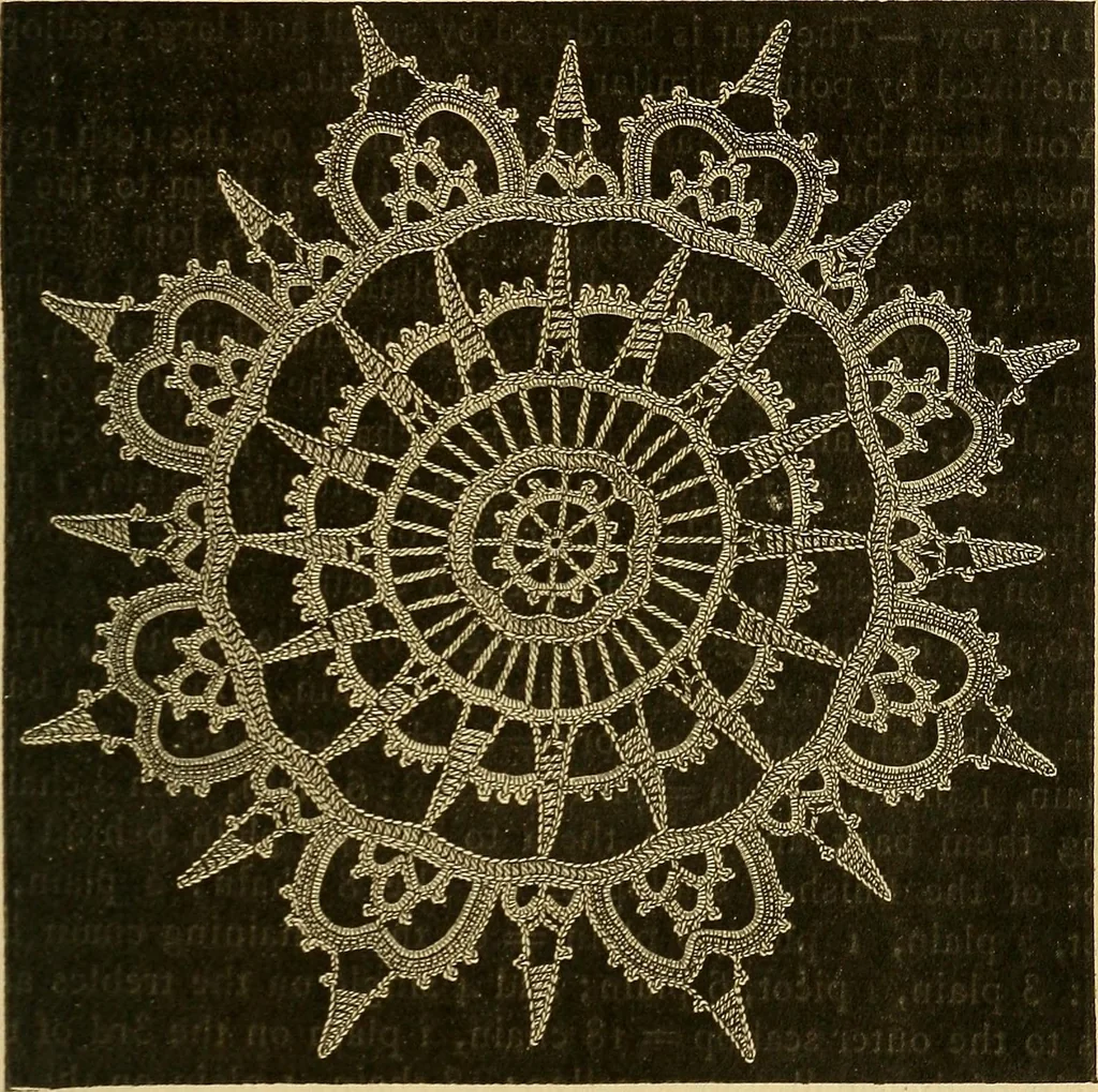 An illustration from Encyclopedia of needlework, 1890, leaf 308