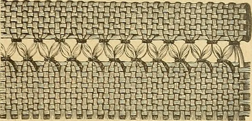An illustration from Encyclopedia of needlework, 1890, leaf 32