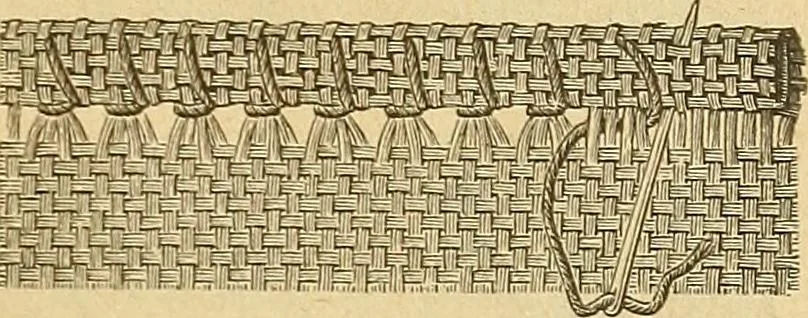 An illustration from Encyclopedia of needlework, 1890, leaf 32