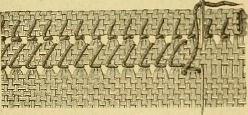 An illustration from Encyclopedia of needlework, 1890, leaf 33