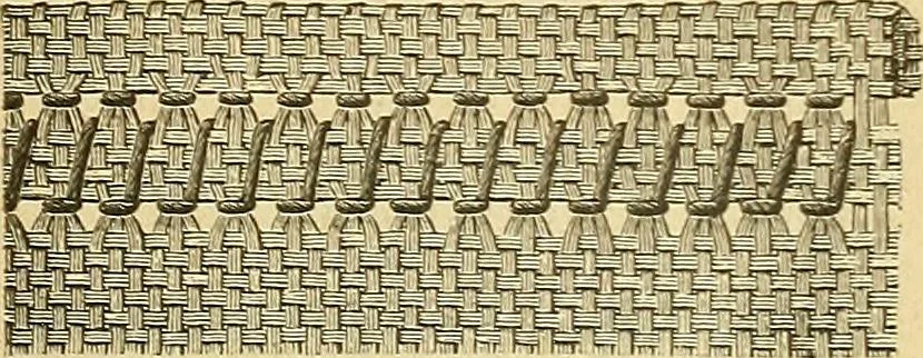 An illustration from Encyclopedia of needlework, 1890, leaf 33