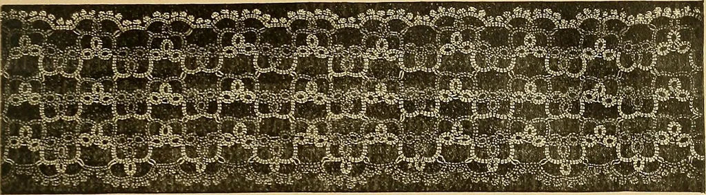 An illustration from Encyclopedia of needlework, 1890, leaf 332