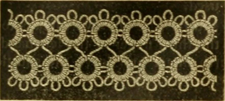 An illustration from Encyclopedia of needlework, 1890, leaf 339