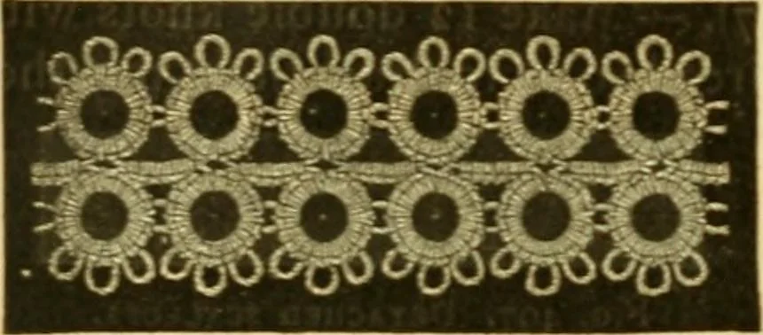 An illustration from Encyclopedia of needlework, 1890, leaf 339